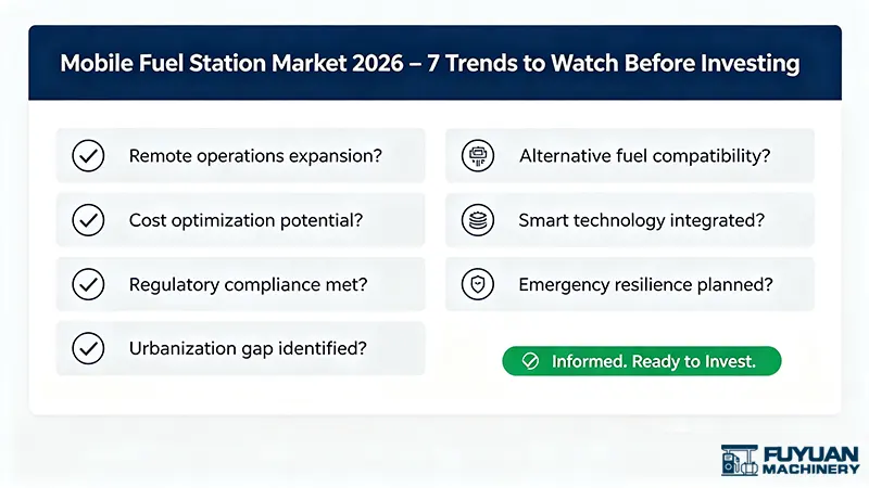 Mobile Fuel Station Market 2026 – 7 Trends to Watch Before Investing Mobile Fuel Station Market 2026 – 7 Trends to Watch Before Investing
